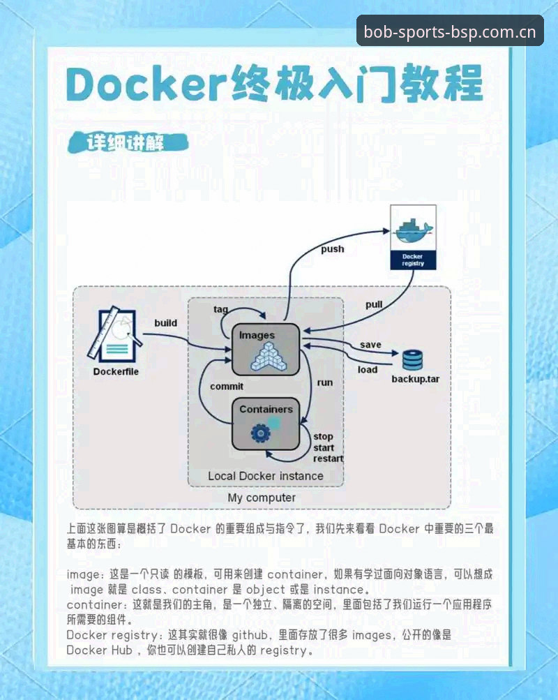 bob官方网站安装教程 半岛体育官网bob官方网站安装教程:从零开始完成BSPORTS客户端部署