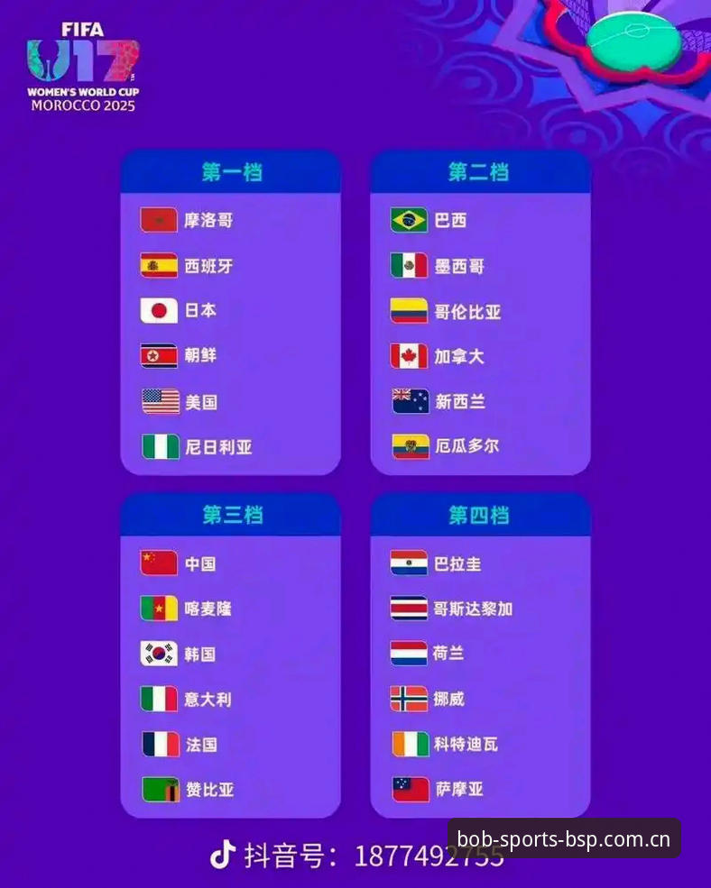 U17世界杯抽签结果深度解读：半岛体育官网观赛完整指南